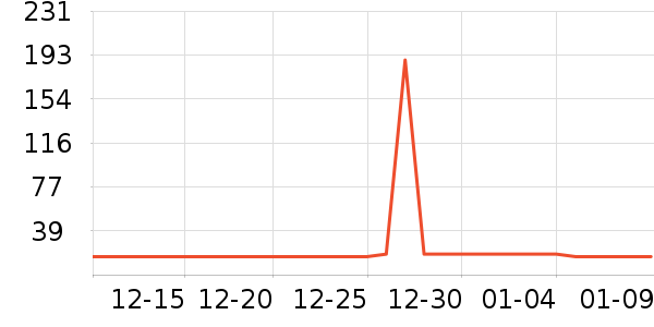 ̩�չ�ҵƷ��ʷ�۸�