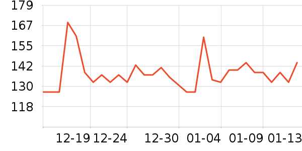 ������ʳ������ʷ�۸�