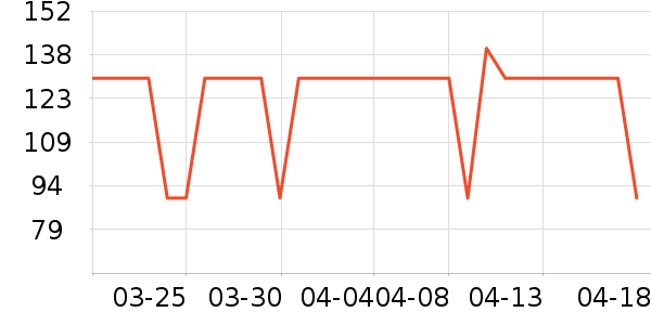 �ǵ���ͯ�˶�Ь��ʷ�۸�