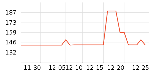 ����ϴԡ��Ʒ��ʷ�۸�