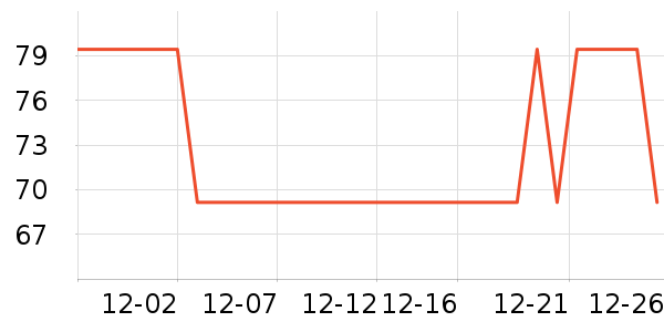 �ز��˶�Ь��ʷ�۸�