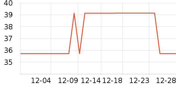 HDMIUSB�����ܱ���ʷ�۸�