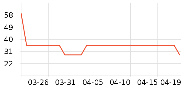 �������Һ��˪��ʷ�۸�