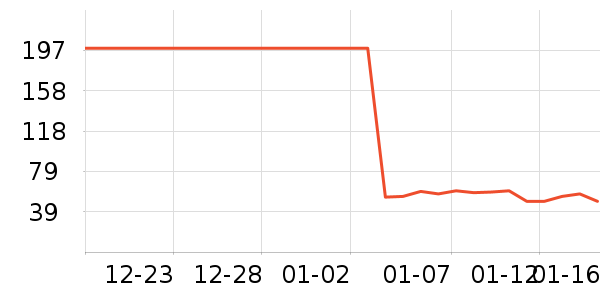 ������������ױƷ��ʷ�۸�