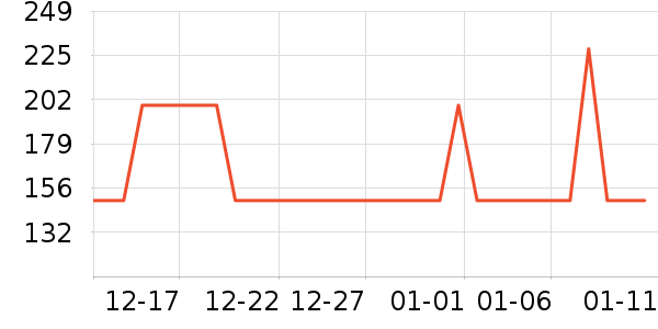 ����ʿѧ��Ь��ʷ�۸�