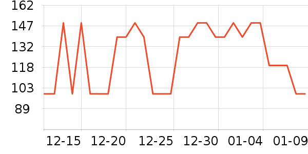 �������Ʒ��ʷ�۸�