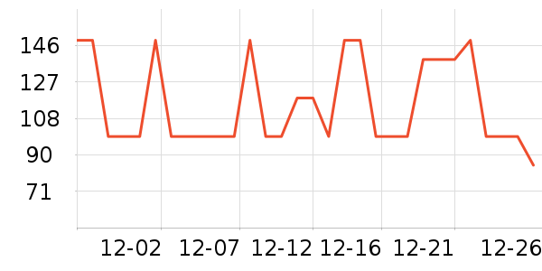 �������Ʒ��ʷ�۸�