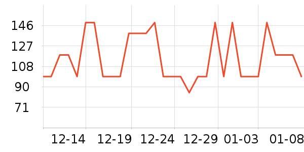 �������Ʒ��ʷ�۸�