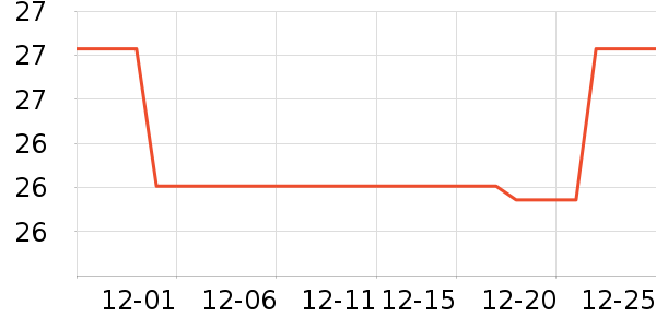 ������Ʒ�Ӽ�Ь��ʷ�۸�