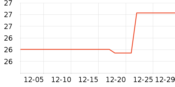 ������Ʒ�Ӽ�Ь��ʷ�۸�