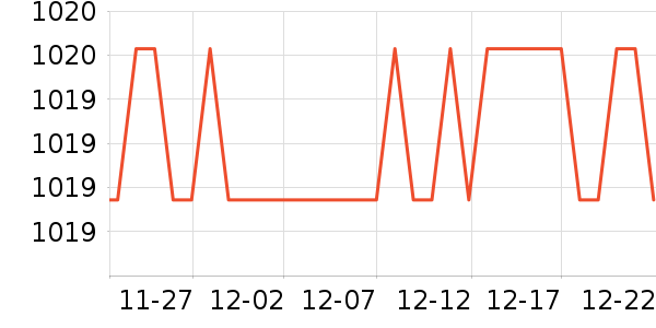 ���������ʷ�۸�