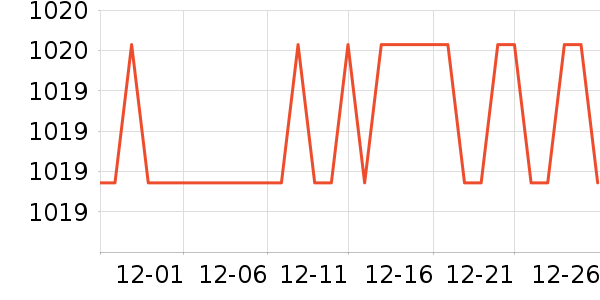 ���������ʷ�۸�