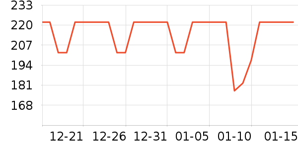 ���ʪ��ֽ��ʷ�۸�