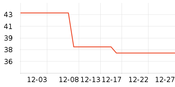 ���ʴ���/������ʷ�۸�