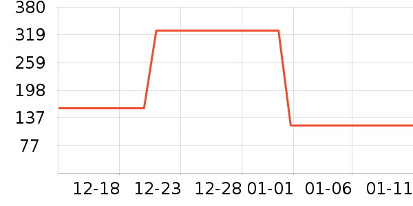 ��ͯ������ʷ�۸�