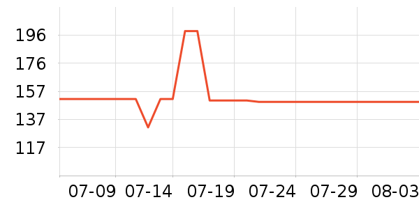 �ز��˶�Ь��ʷ�۸�