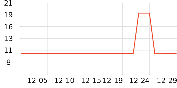 ԡ��˹����������Ʒ��ʷ�۸�