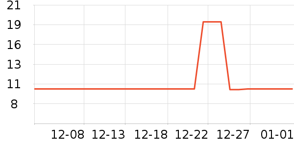 ԡ��˹����������Ʒ��ʷ�۸�