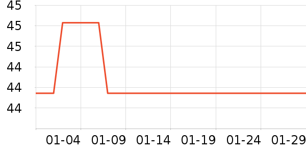 ����ˮ����Ϳ����ʷ�۸�