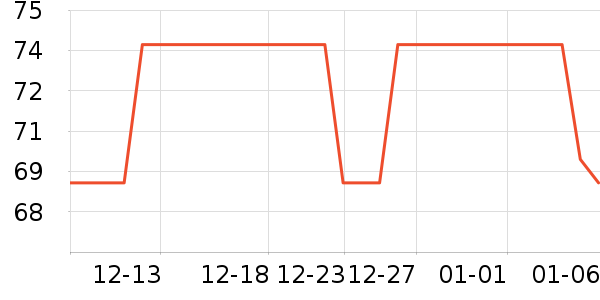 babycareҡ��/������ʷ�۸�