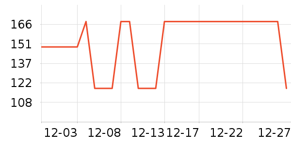 �������˶�������ʷ�۸�