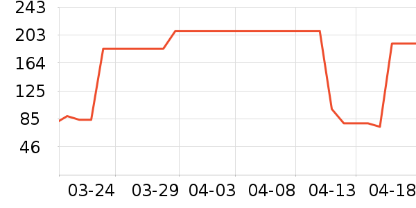 ˶����ӡ����ʷ�۸�