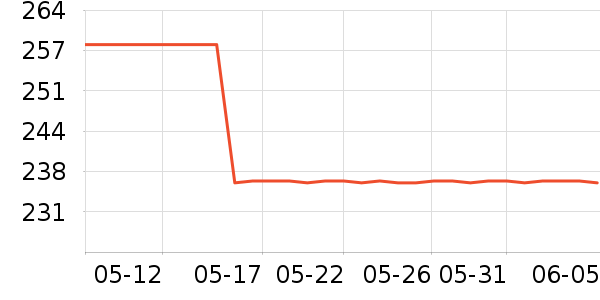 ��Ǫ�ò����ʷ�۸�