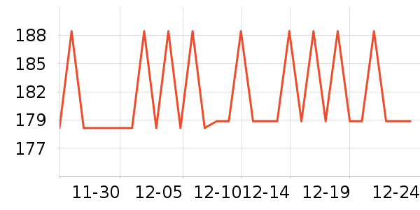 ��Ȼ����˪/�۲�������ʷ�۸�