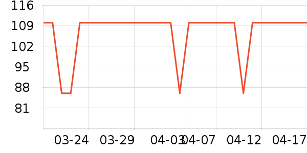 �����ֽ��ʷ�۸�