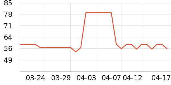 ������������ʷ�۸�