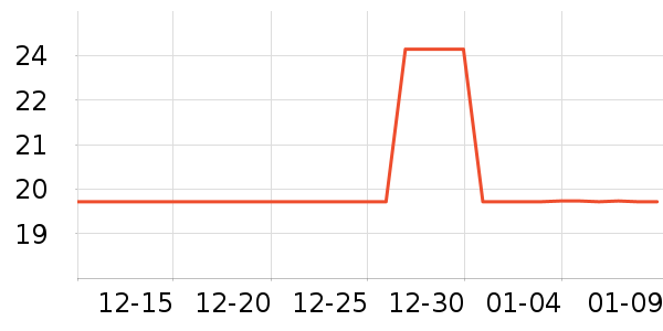 ��������ʪ����ʷ�۸�