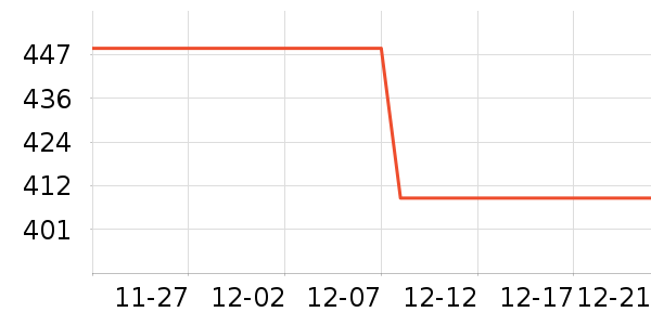 �����˶�Ь��ʷ�۸�