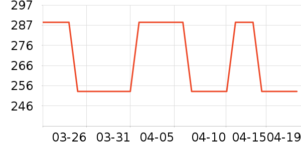 ϣ������ʿ����Ь��ʷ�۸�