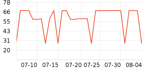 ����ͯ��ͯ�������ʷ�۸�