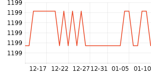 ���ı���/�����ʷ�۸�