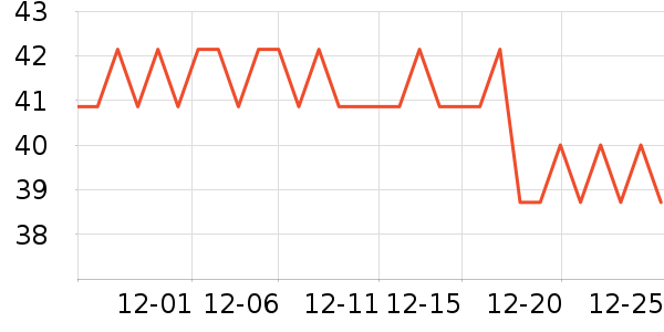 ������ҵţ��/��Ʒ��ʷ�۸�