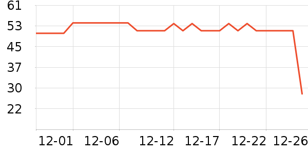 ������������ʷ�۸�