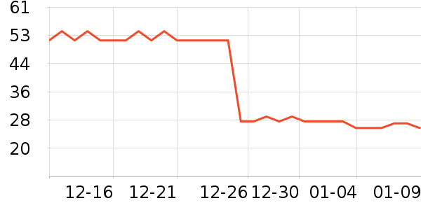 ������������ʷ�۸�