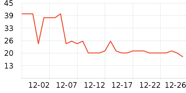 �����ɿ�����ʷ�۸�