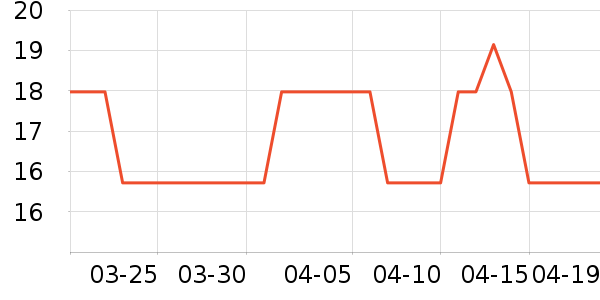 �����ɿ�����ʷ�۸�