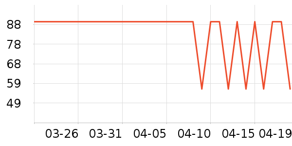 ����֮����ʿ�ڿ���ʷ�۸�