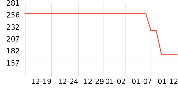 ��ľ/ƴ����ʷ�۸�