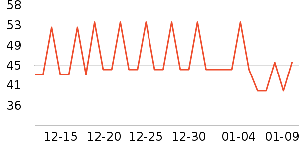 ÷��������ʳ��ʷ�۸�