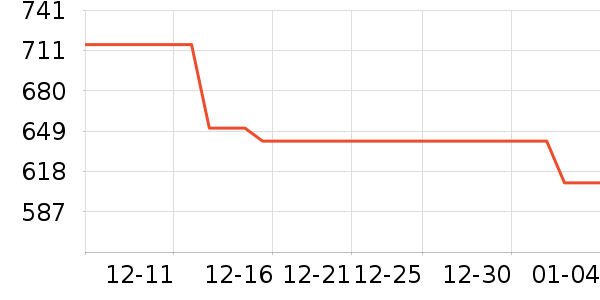 С��ϴ�»���ʷ�۸�