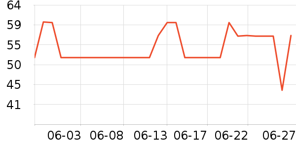 ��������ʳ��ζ��ʷ�۸�