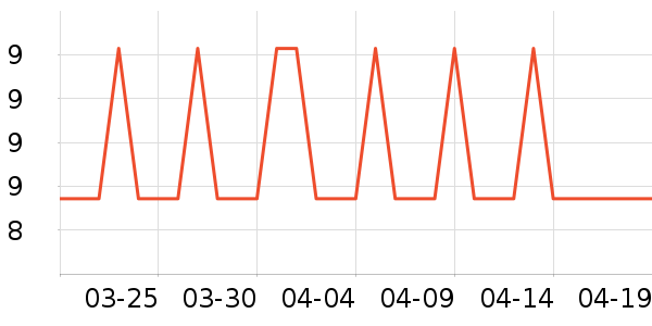 ���˿��Ź�������ʷ�۸�