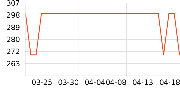 ϣ����������ζ��ʷ�۸�