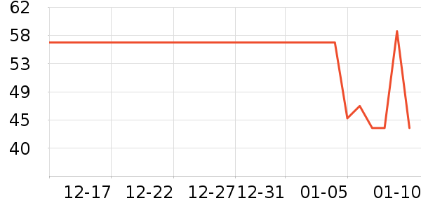 ������ʳ������ʷ�۸�