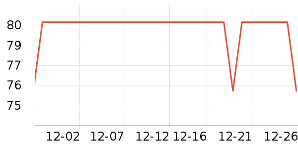 ����������ͯȹ����ʷ�۸�