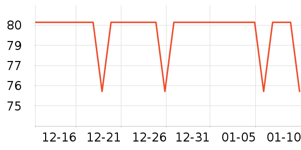 ����������ͯȹ����ʷ�۸�